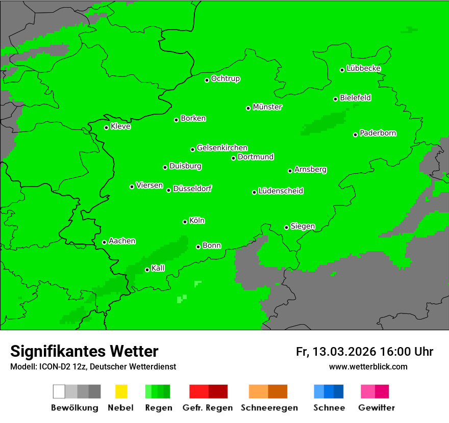 Signifikantes Wetter