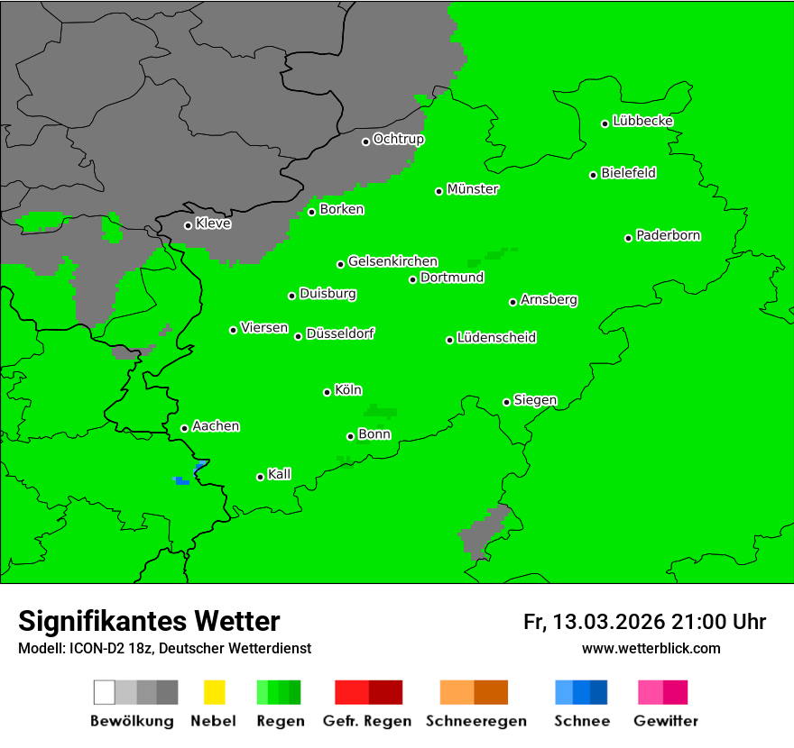 Signifikantes Wetter