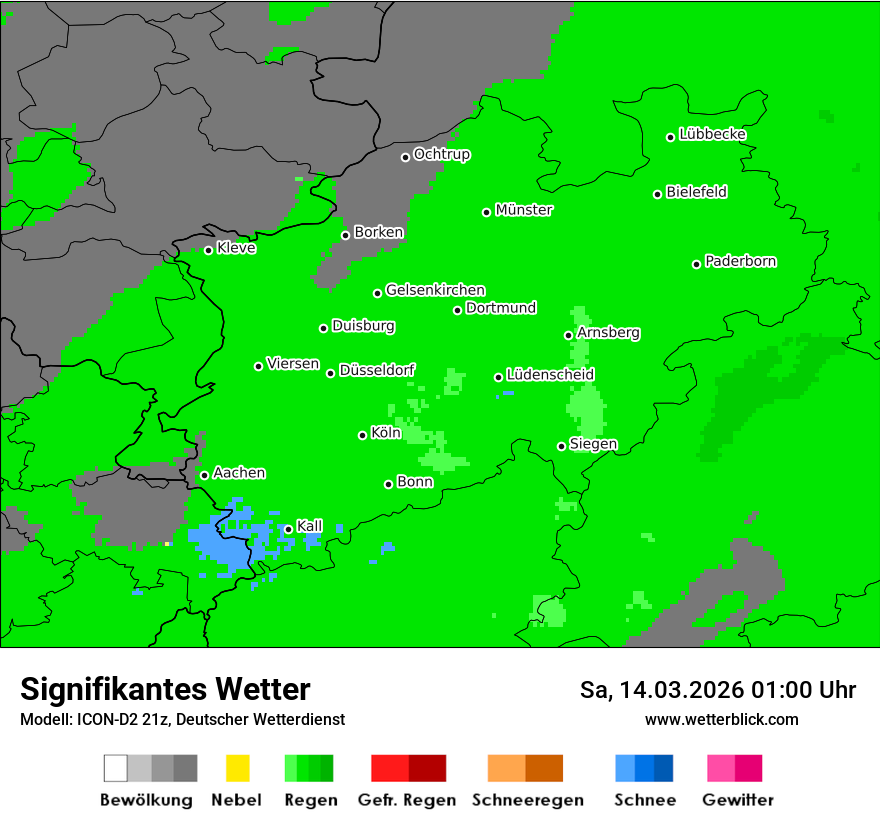 Signifikantes Wetter