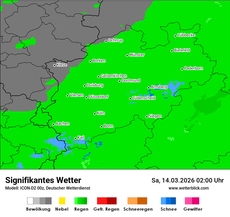 Signifikantes Wetter