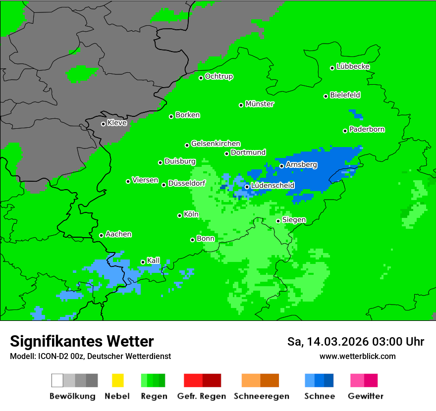 Signifikantes Wetter