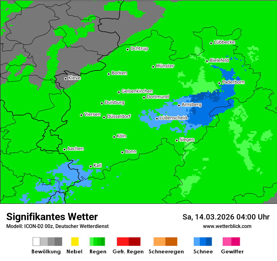 Signifikantes Wetter