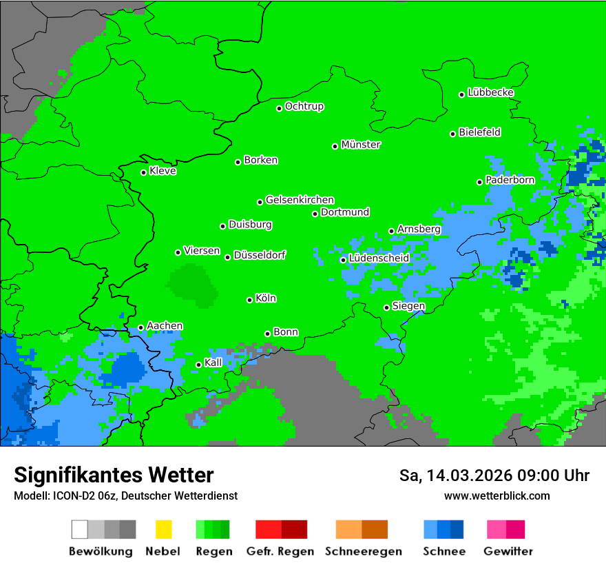 Signifikantes Wetter