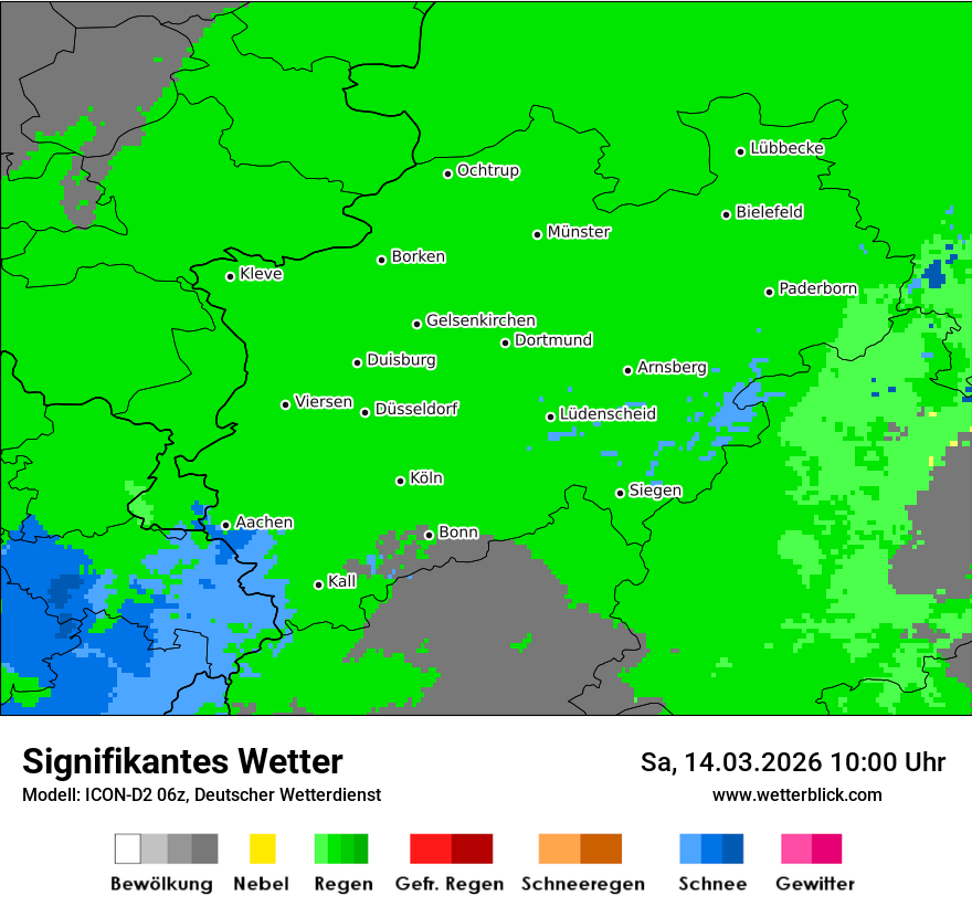 Signifikantes Wetter