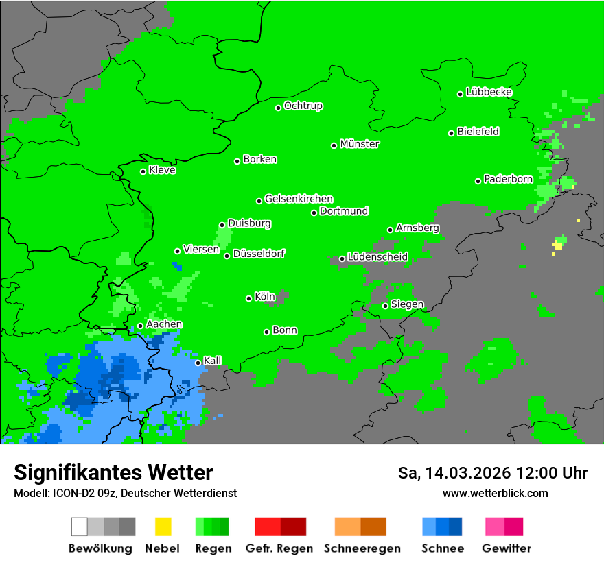 Signifikantes Wetter