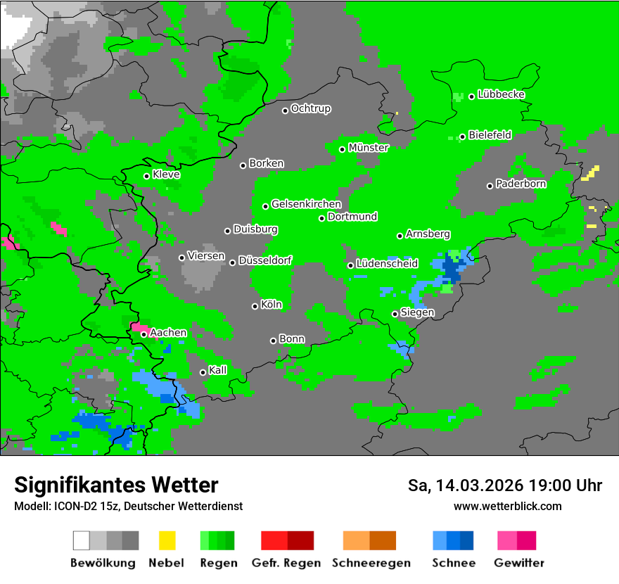 Signifikantes Wetter