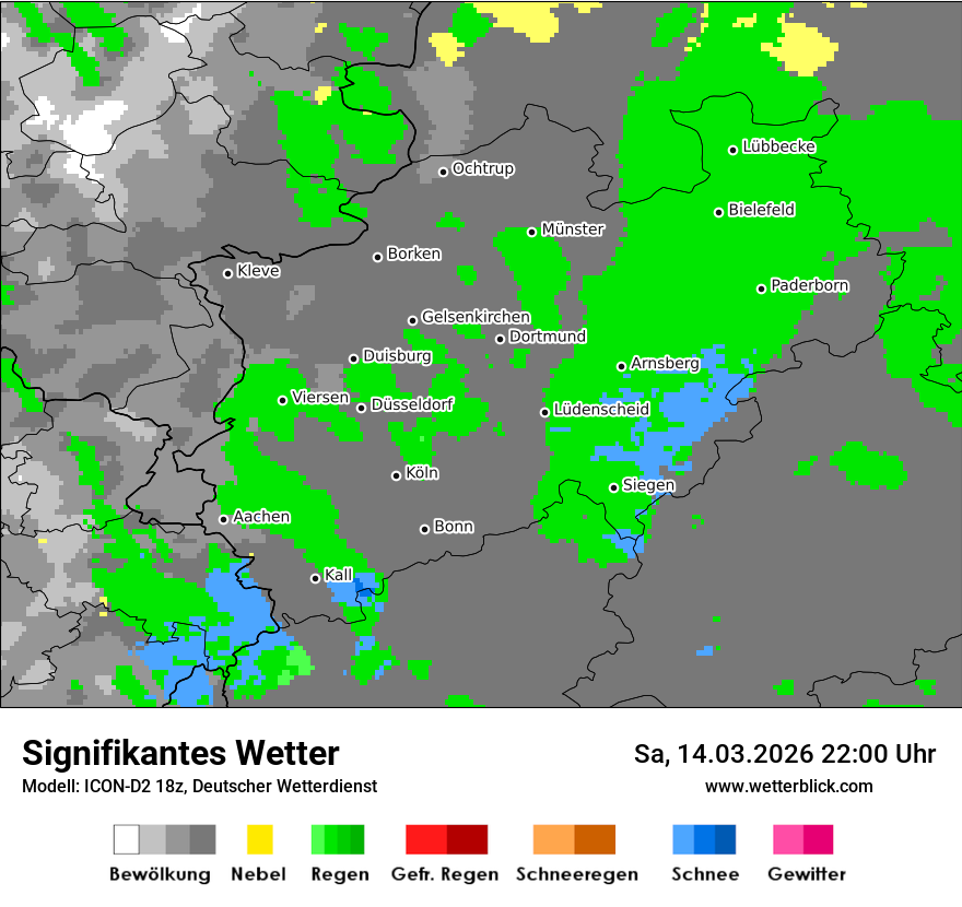Signifikantes Wetter
