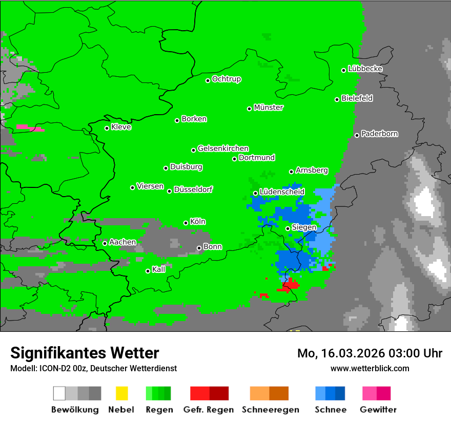 Signifikantes Wetter