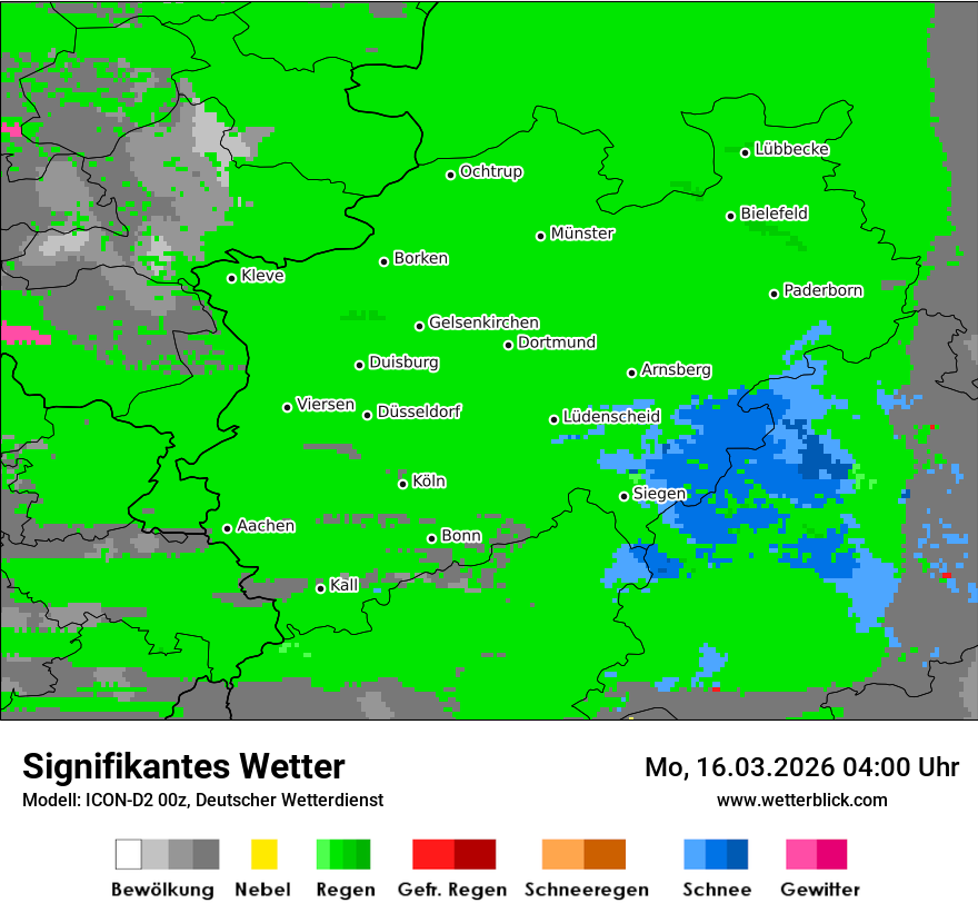 Signifikantes Wetter