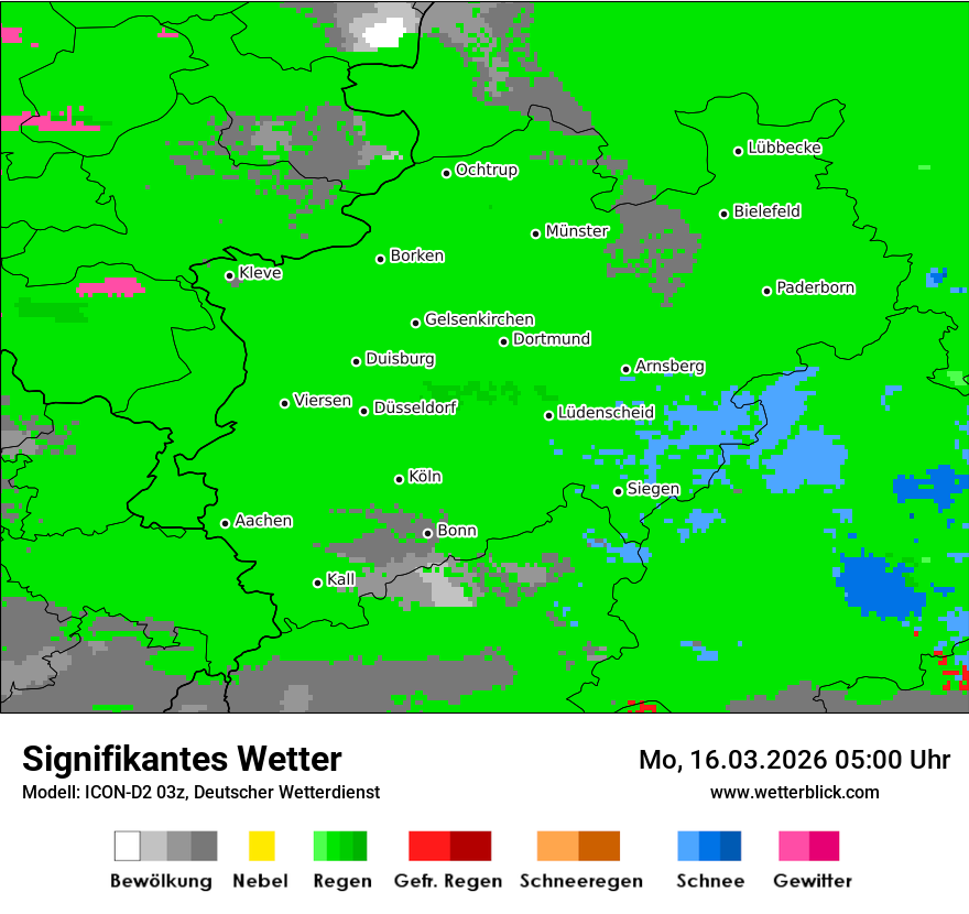 Signifikantes Wetter