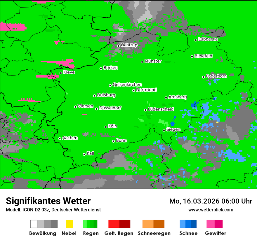 Signifikantes Wetter