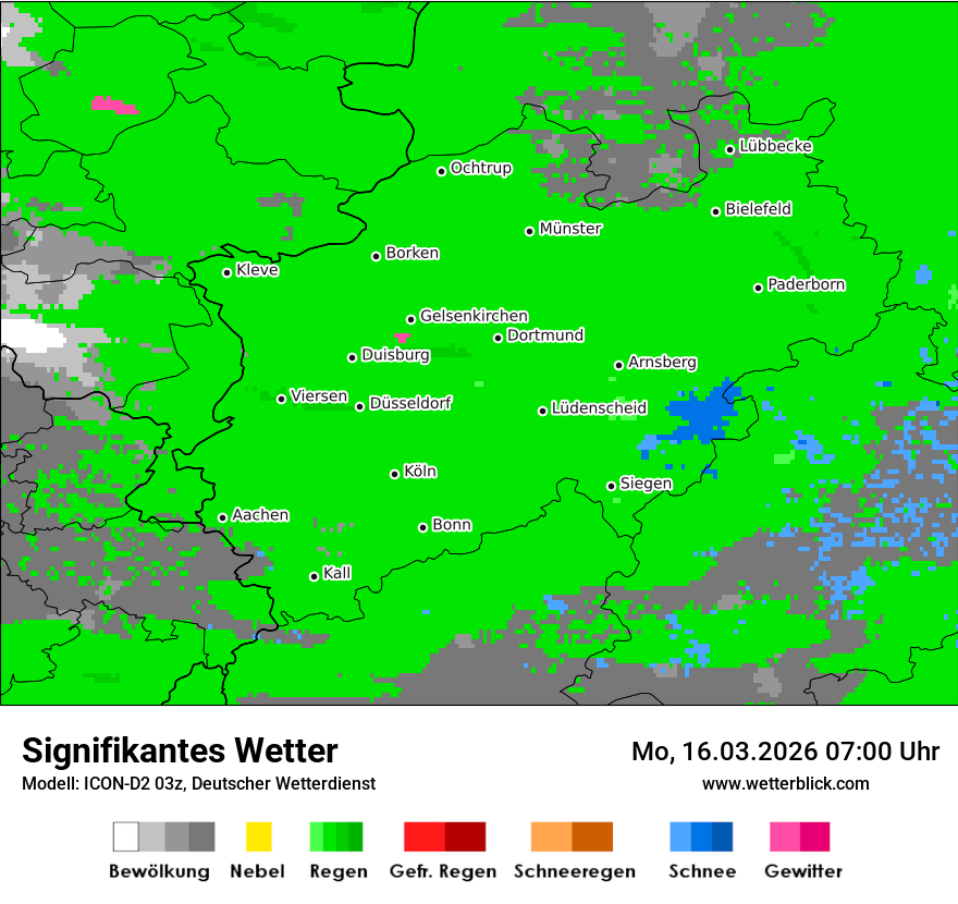 Signifikantes Wetter