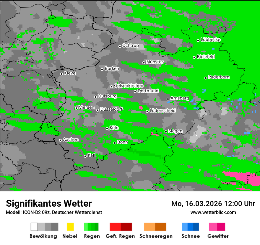 Signifikantes Wetter