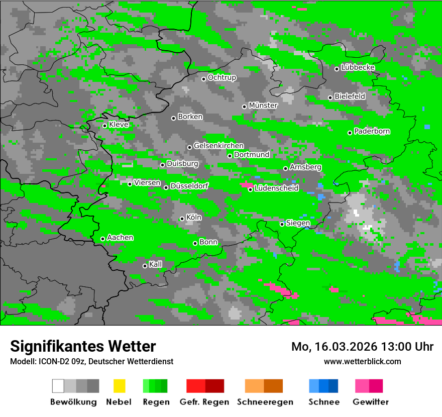 Signifikantes Wetter