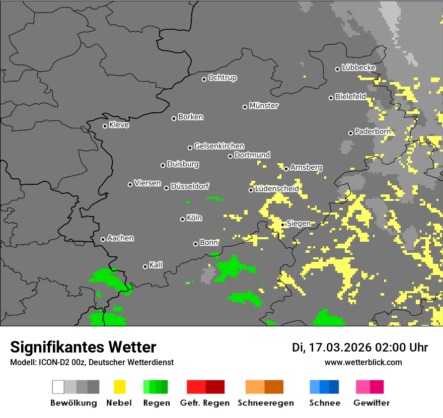 Signifikantes Wetter