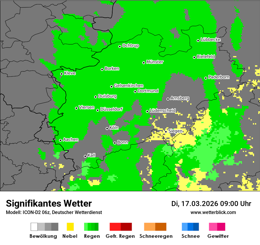 Signifikantes Wetter