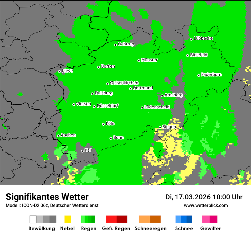 Signifikantes Wetter