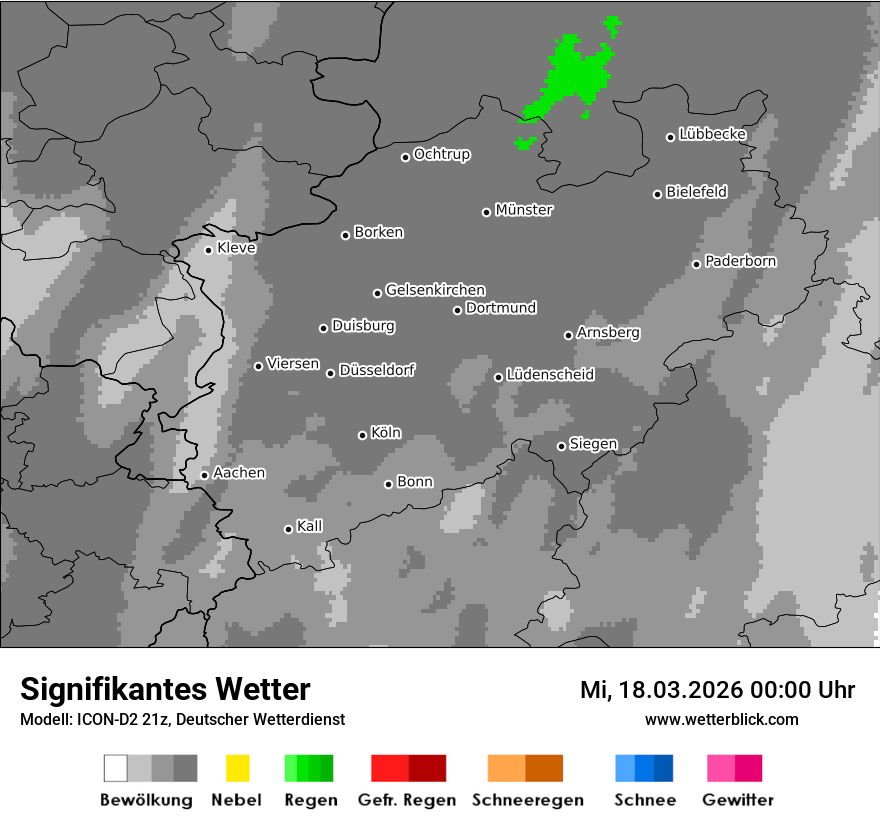 Signifikantes Wetter