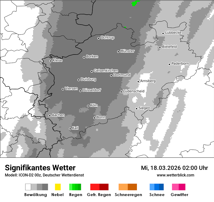 Signifikantes Wetter
