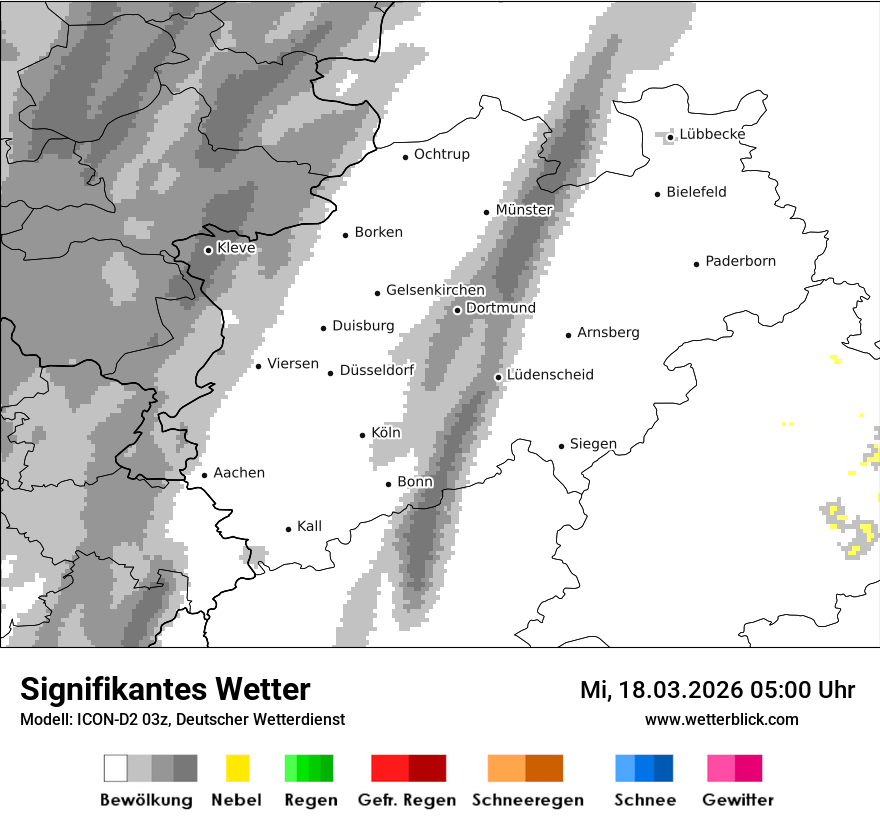 Signifikantes Wetter
