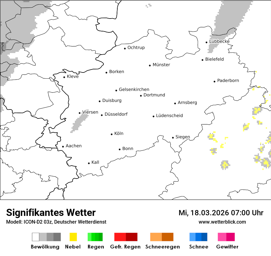 Signifikantes Wetter
