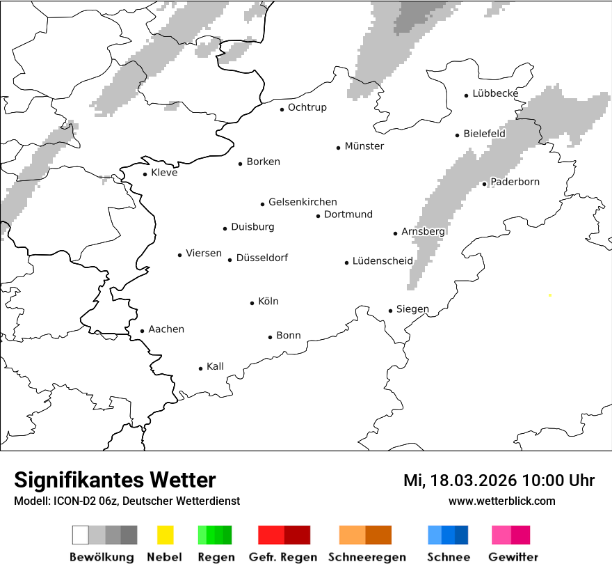 Signifikantes Wetter