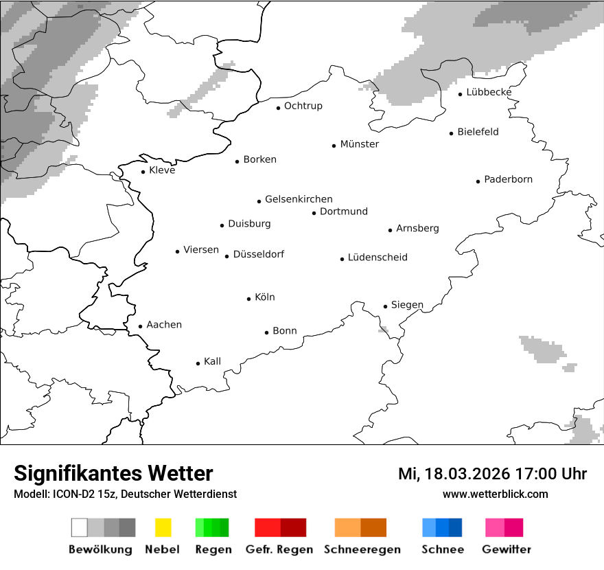 Signifikantes Wetter