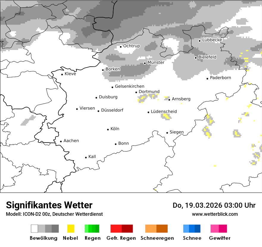 Signifikantes Wetter