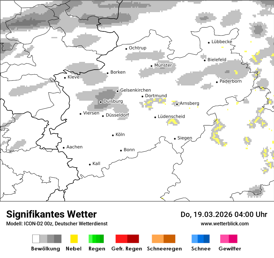 Signifikantes Wetter