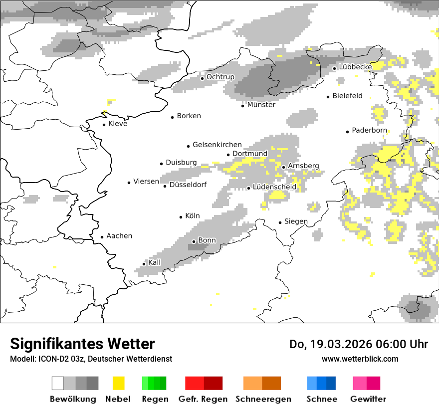 Signifikantes Wetter