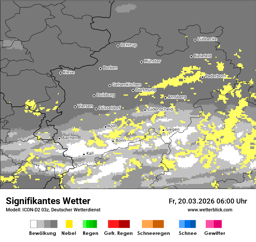 Signifikantes Wetter