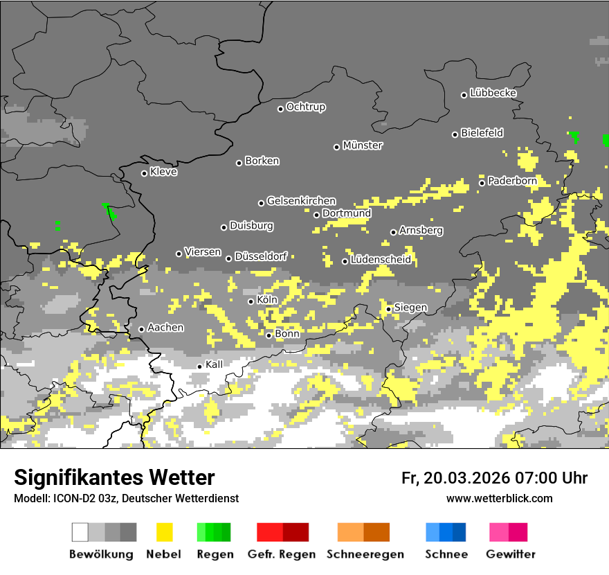 Signifikantes Wetter