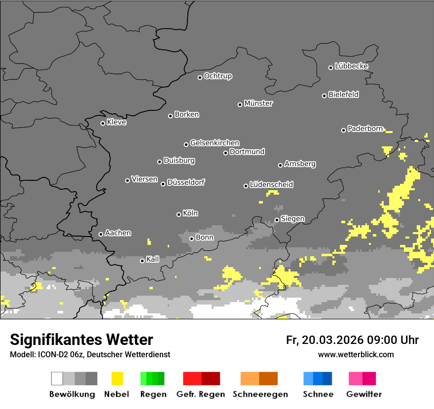 Signifikantes Wetter