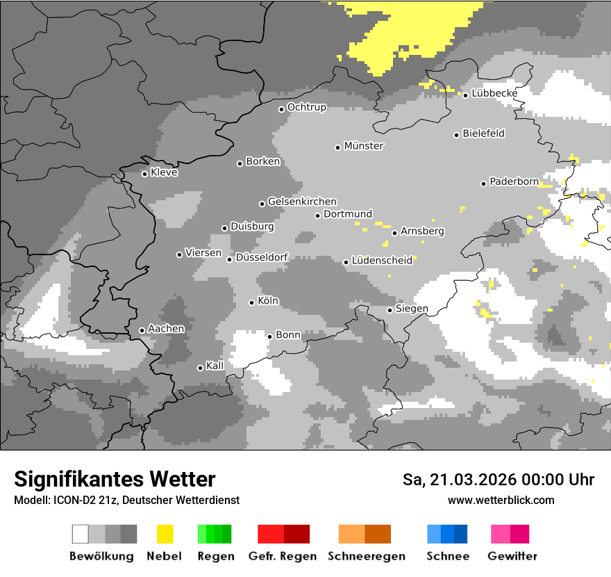 Signifikantes Wetter