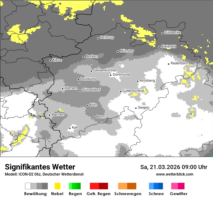 Signifikantes Wetter