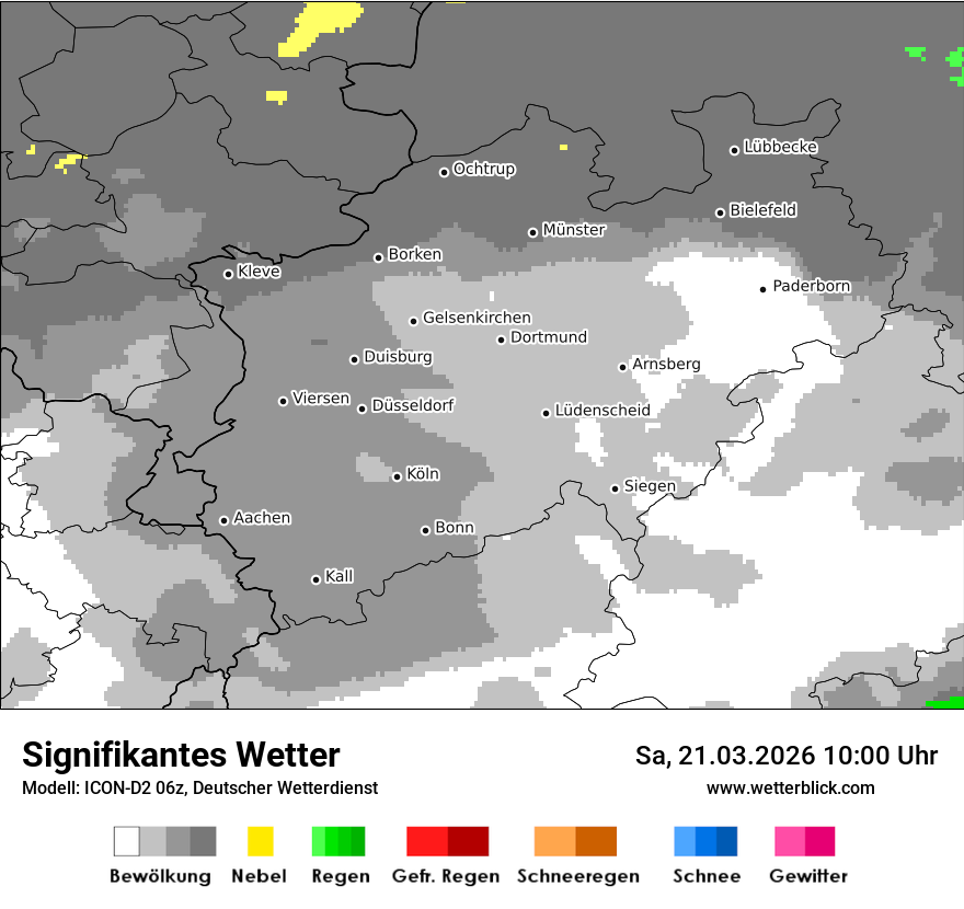 Signifikantes Wetter