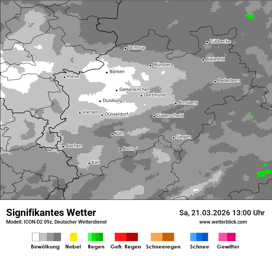 Signifikantes Wetter