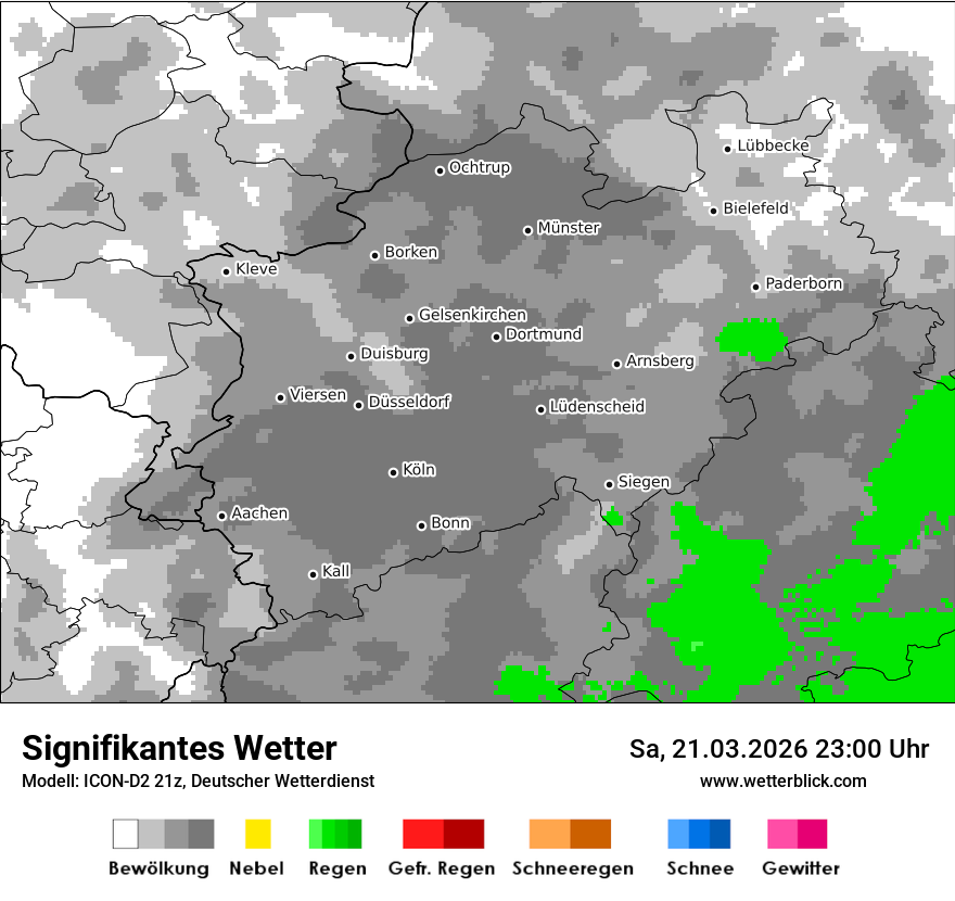Signifikantes Wetter