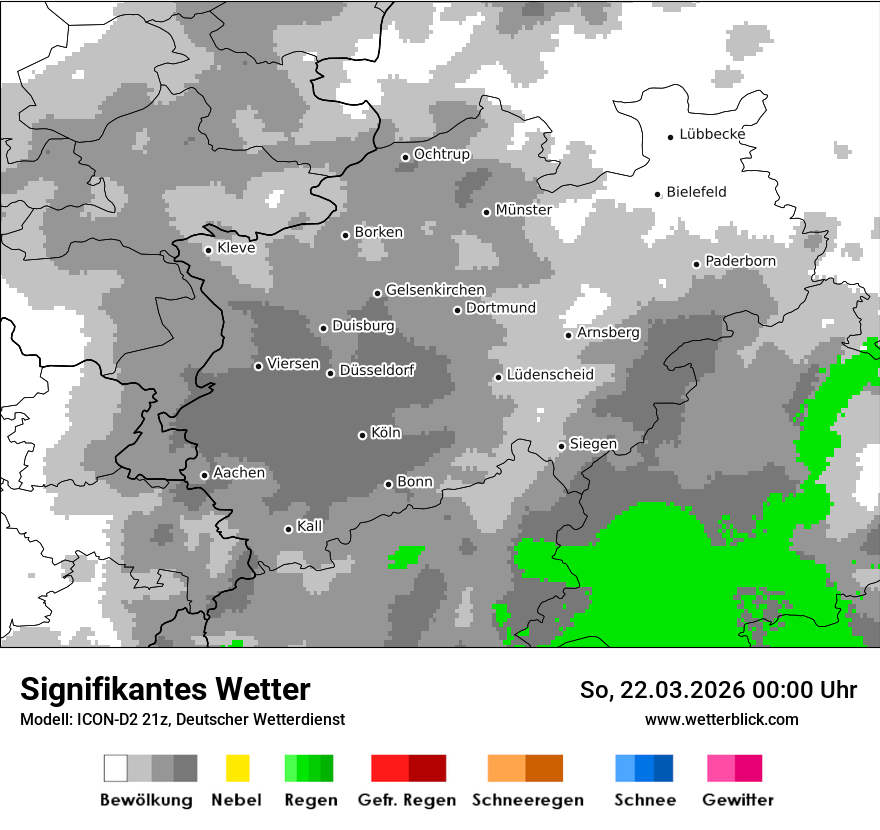 Signifikantes Wetter