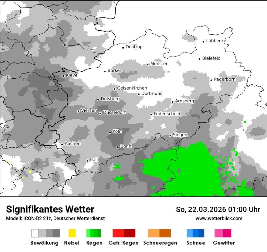 Signifikantes Wetter