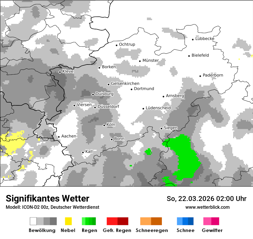 Signifikantes Wetter