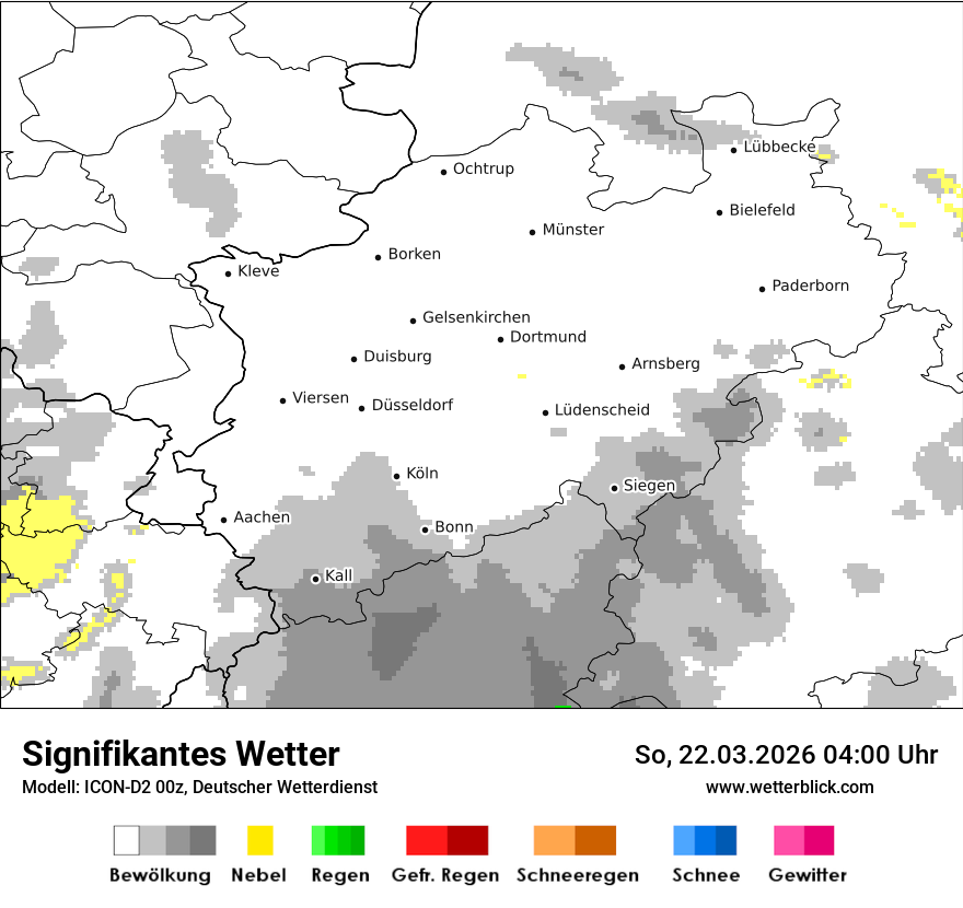 Signifikantes Wetter