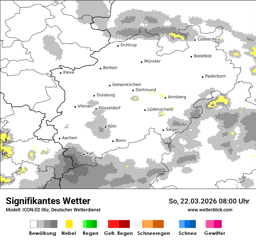 Signifikantes Wetter