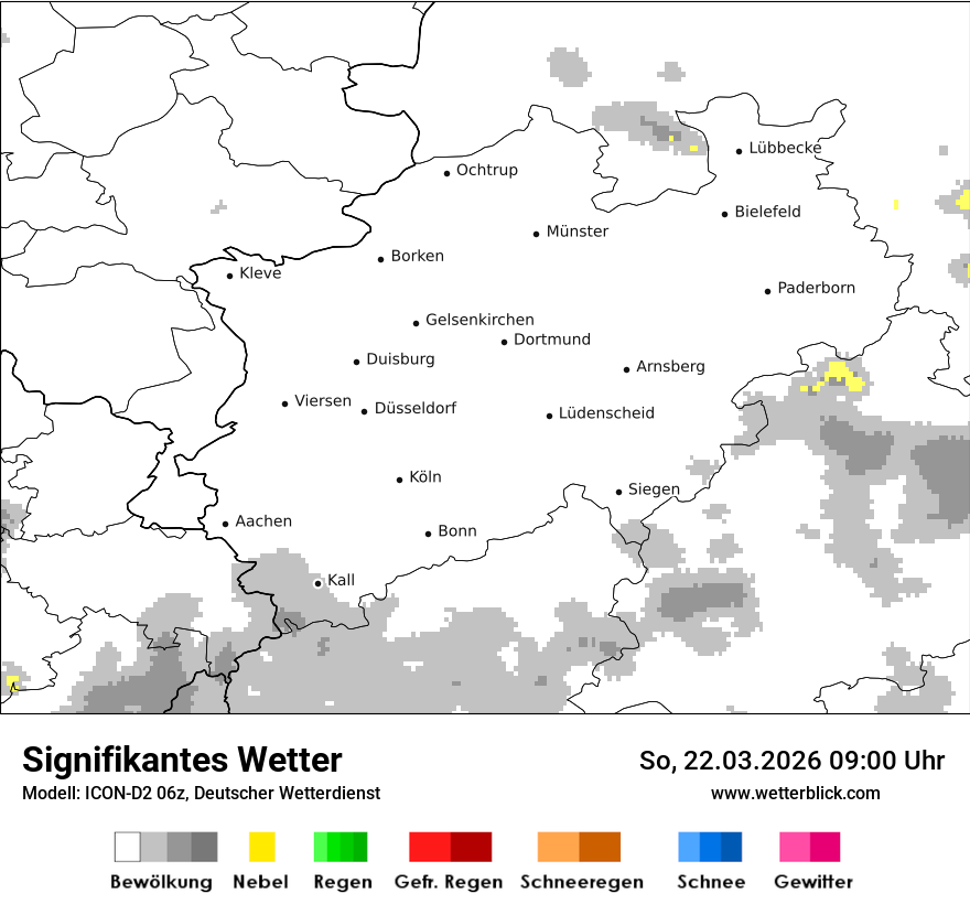 Signifikantes Wetter