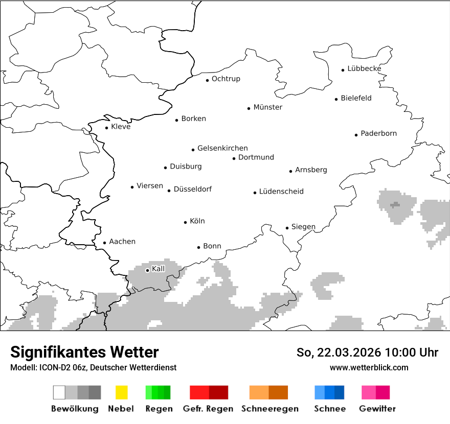 Signifikantes Wetter