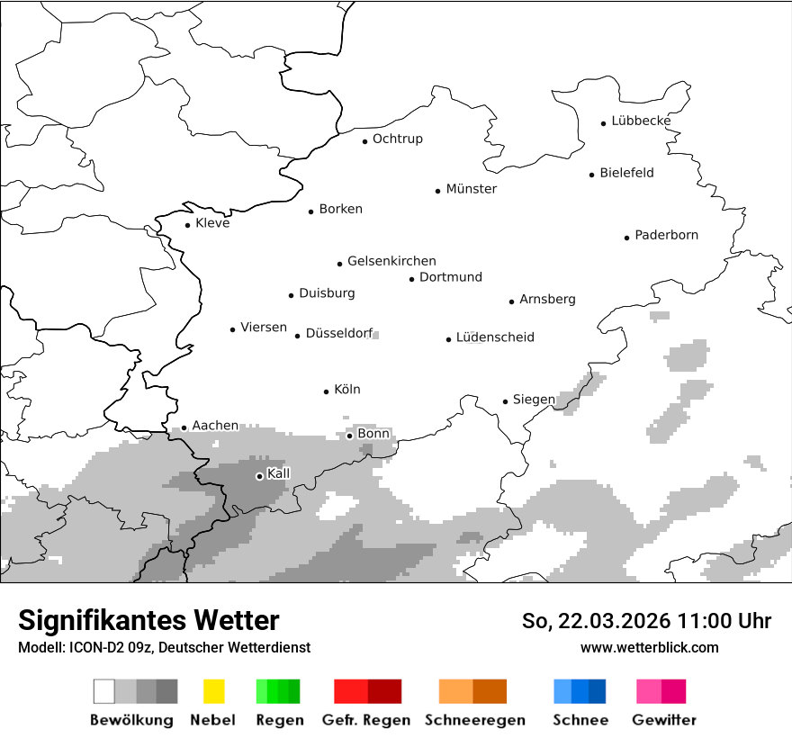 Signifikantes Wetter