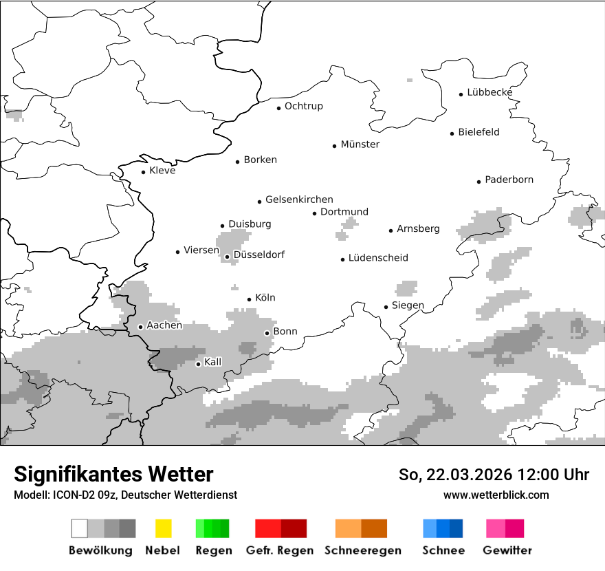 Signifikantes Wetter