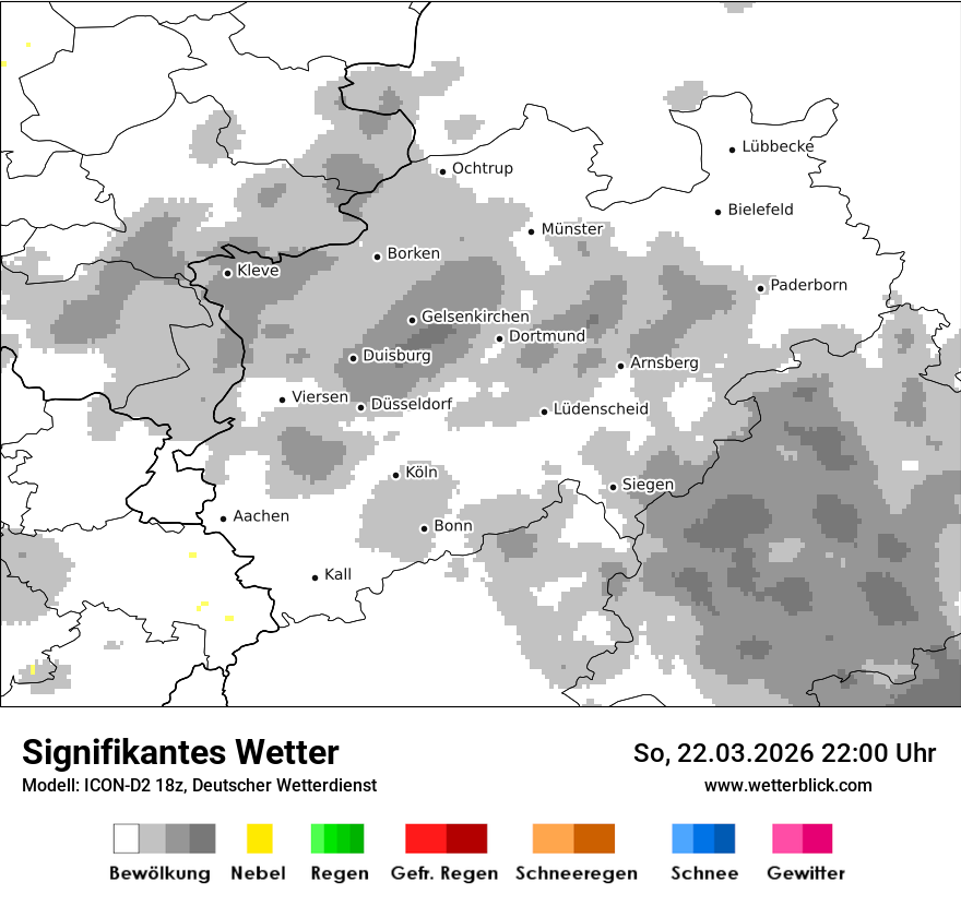 Signifikantes Wetter