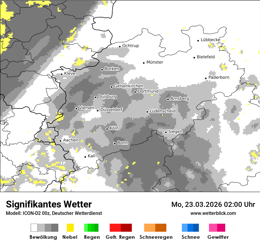 Signifikantes Wetter