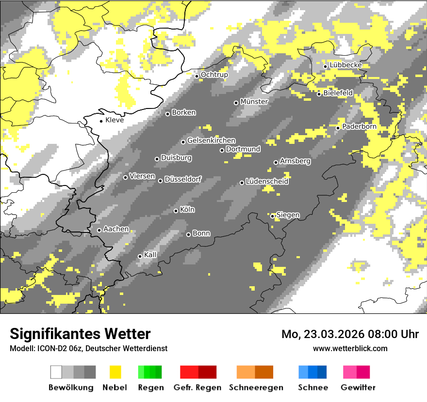 Signifikantes Wetter